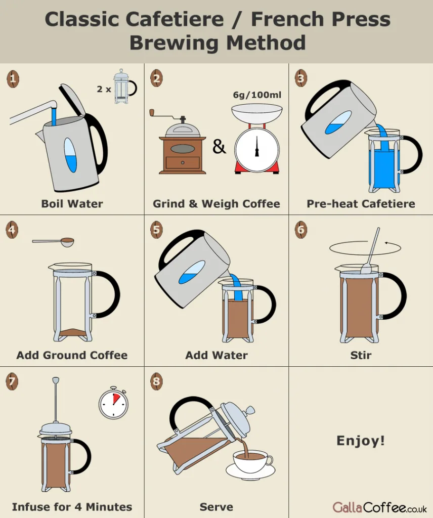 Bình pha cà phê Melitta French Press