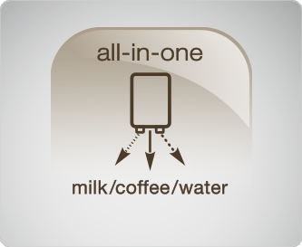 All In-One outletwith LED illumination